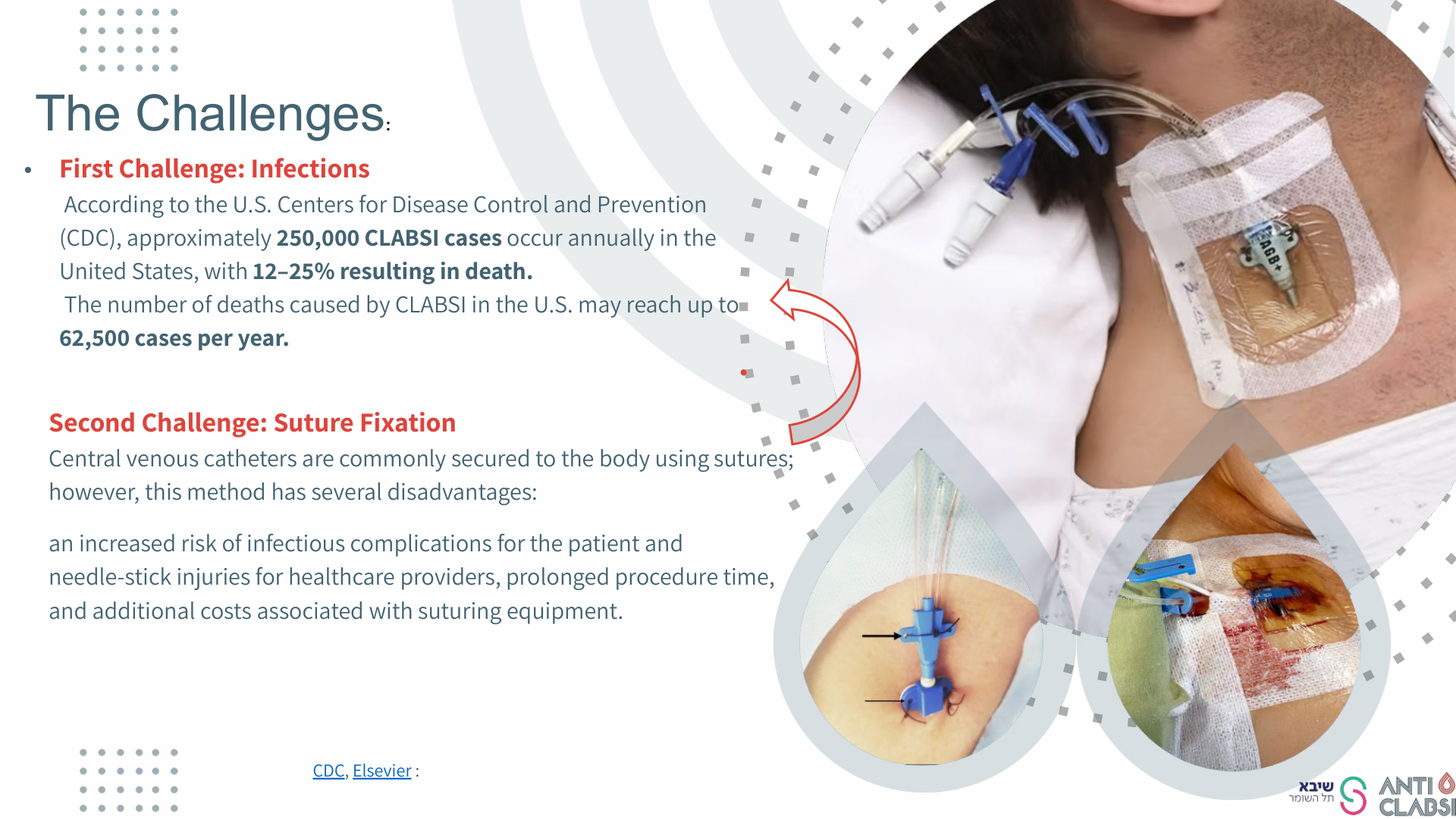 Slide 3